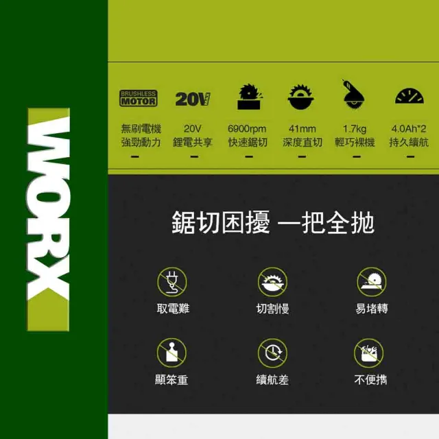 【WORX 威克士】20V 120MM 無刷鋰電圓鋸機 WU533(圓鋸機 切割機 無刷 無碳 木工切割機 角度可調 電圓鋸機)
