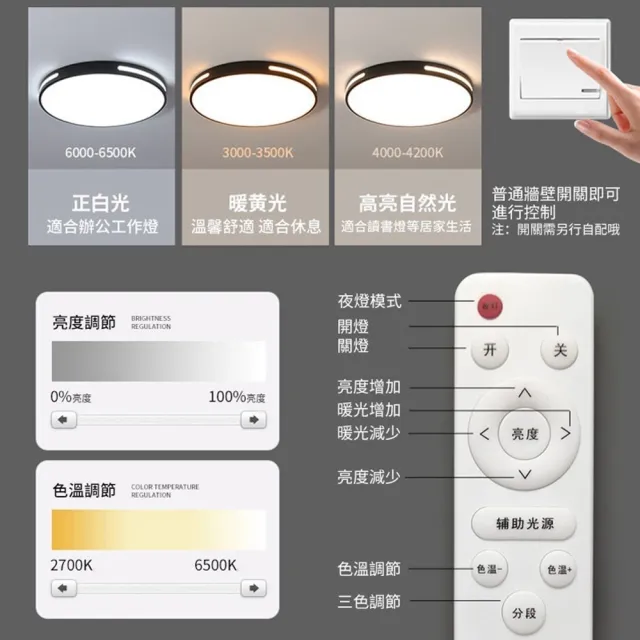 【聚美照明】臥室燈 圓形無極調光 50cm 3600lm節能款(超薄吸頂燈/現代簡約臥室燈/無極調光遙控)