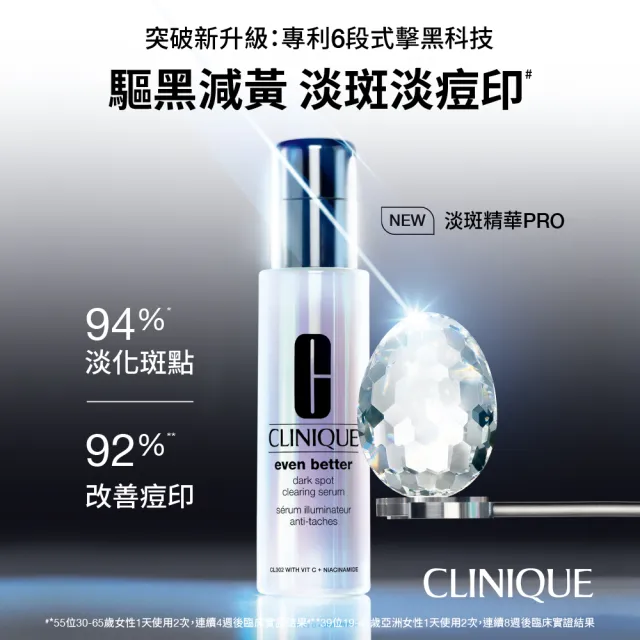 【CLINIQUE 倩碧】超激光淡斑精粹PRO雙星組(淡斑精粹PRO 50ml+淡斑保濕輕乳霜15ml/美白淡斑精華)
