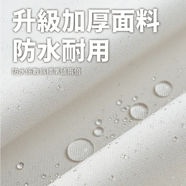 【生活嚴選】拉鍊款一件式雨衣 雙門襟 機車雨衣 通勤雨衣(抗颱必備/好穿脫/暴雨剋星)