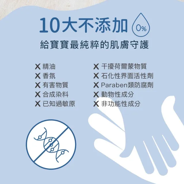 【Derma 丹麥德瑪】純淨兒童2合1洗髮沐浴露500ml