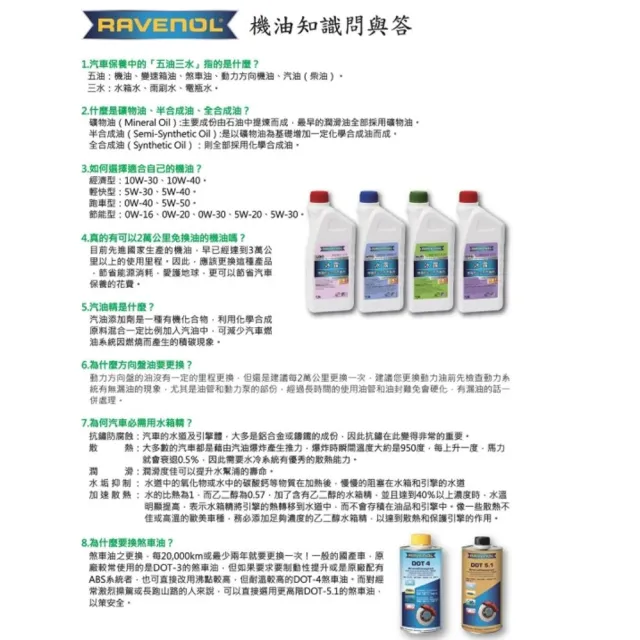 【RAVENOL 日耳曼】日耳曼 RAVENOL 機油 EHS 0W20 1L VOLVO整箱12入(車麗屋)
