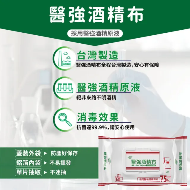 【醫強】75%酒精布/酒精擦(60抽X6包入-濕紙巾/柔紙巾)