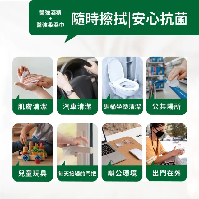 【醫強】75%酒精布/酒精擦(60抽X6包入-濕紙巾/柔紙巾)