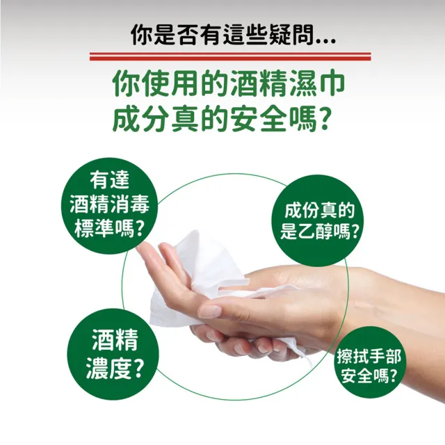 【醫強】75%酒精布/酒精擦(60抽X24包入-濕紙巾/柔紙巾)
