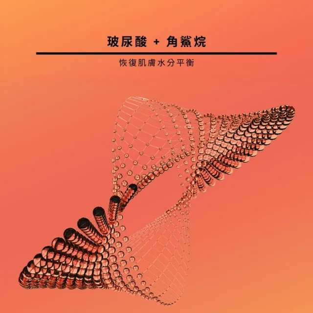 即期品【LAB 美國雅男士】多功能保濕乳液 50ml