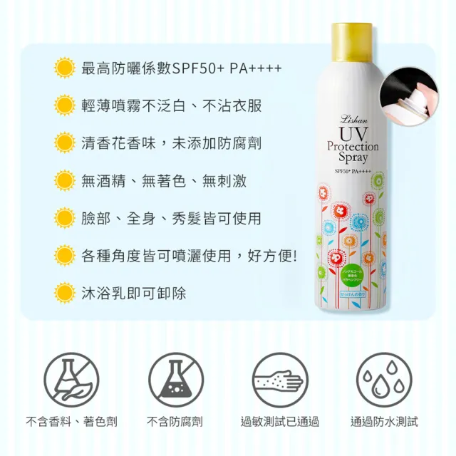 【Lishan】UV防曬噴霧 SPF50+ PA++++ 250g(最高防曬係數 輕薄噴霧不泛白)