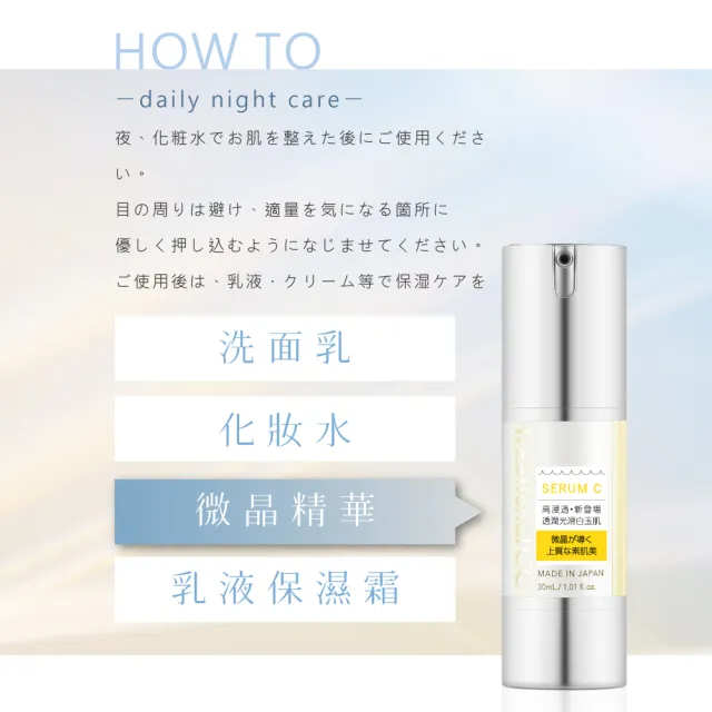 【日本美肌對策】fractionalCC 微晶精華液C 30ml