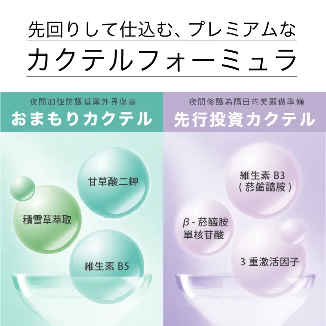 【日本美肌對策】fractionalCC 微晶精華液A 30ml