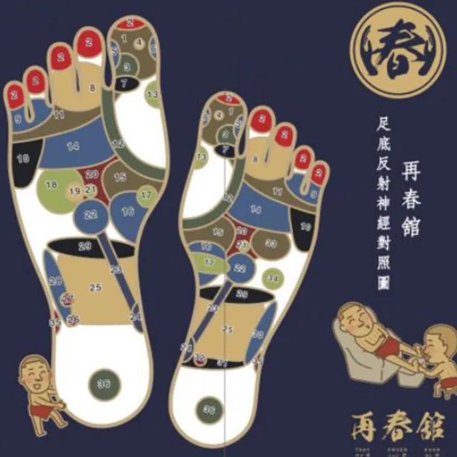 【再春健康生活館】獨家↘120分鐘淋巴油壓按摩或60分鐘足體+身體60分鐘指壓含局部精油★二選一(假日不加價)