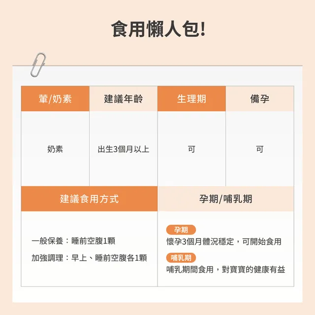 【DR.HSU】康敏加強型 全專利益菌配方(120顆x5盒)