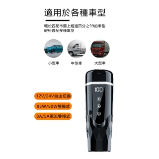 【OSLE 歐適樂】車載燒水壺12V24V通用大貨車專用智能電熱水杯加熱保溫家用熱水器