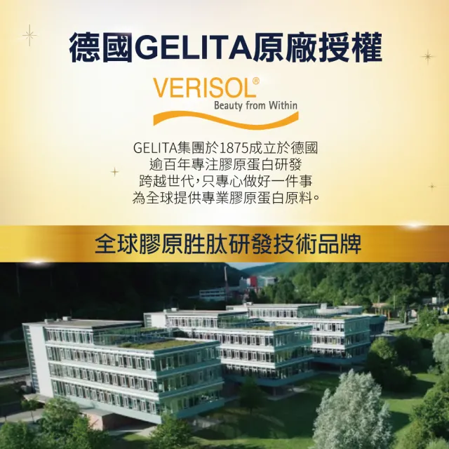 【女神伊登】德國專利水解膠原蛋白限定組