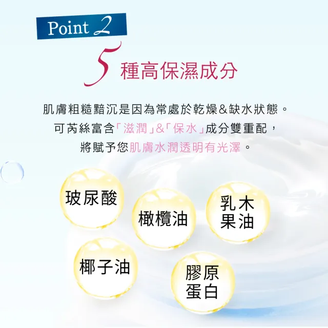 【美康櫻森】可芮絲全效水凝霜 2入組(速效美白 胎盤素)