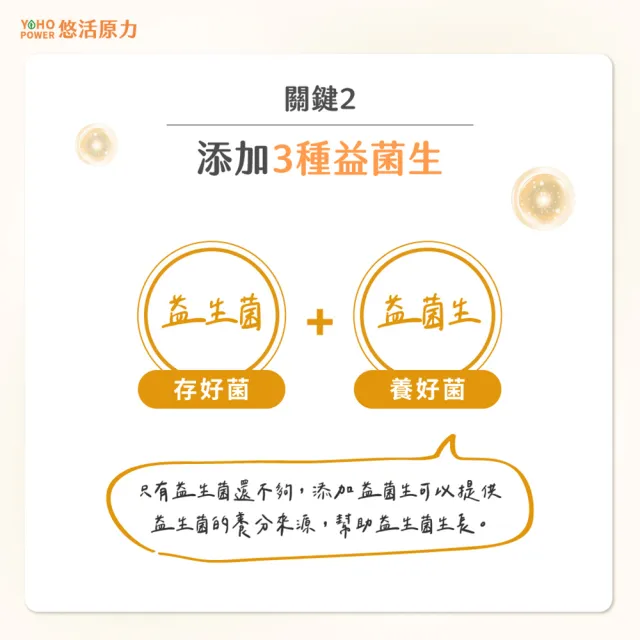 【悠活原力】LP28敏立清Plus益生菌-任選1入組(30條入/盒)