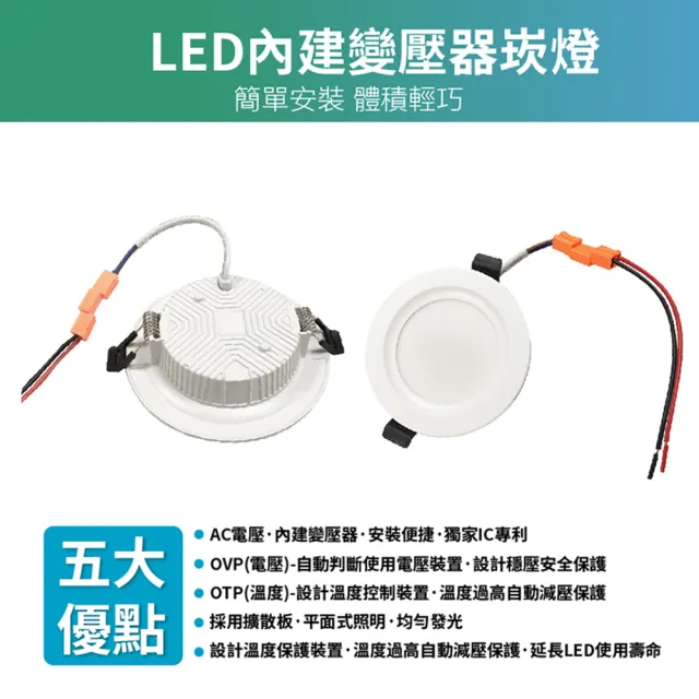 【青禾坊】好安裝系列 歐奇OC 10W 9.5cm 2入 LED崁燈 嵌燈(TK-AE002 10W崁燈)