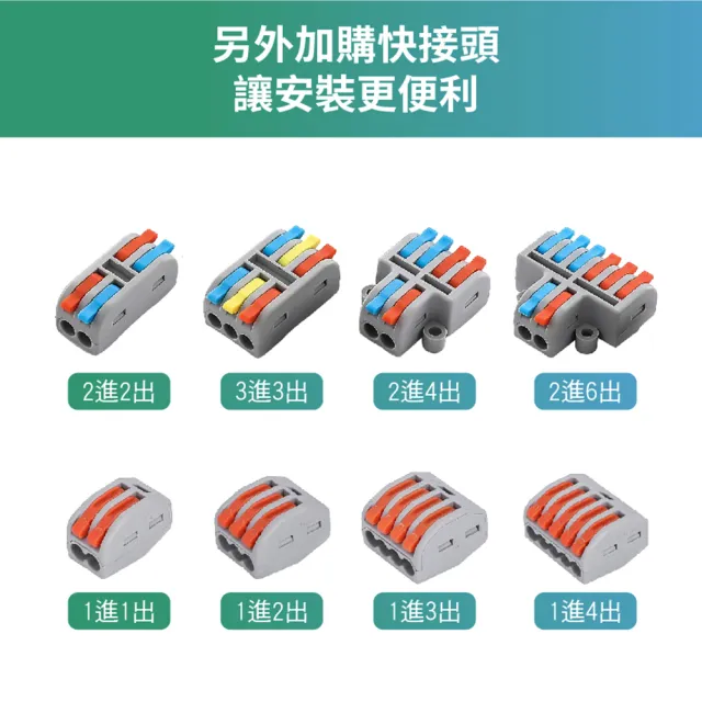 【青禾坊】好安裝系列 歐奇OC 10W 9.5cm 2入 LED崁燈 嵌燈(TK-AE002 10W崁燈)