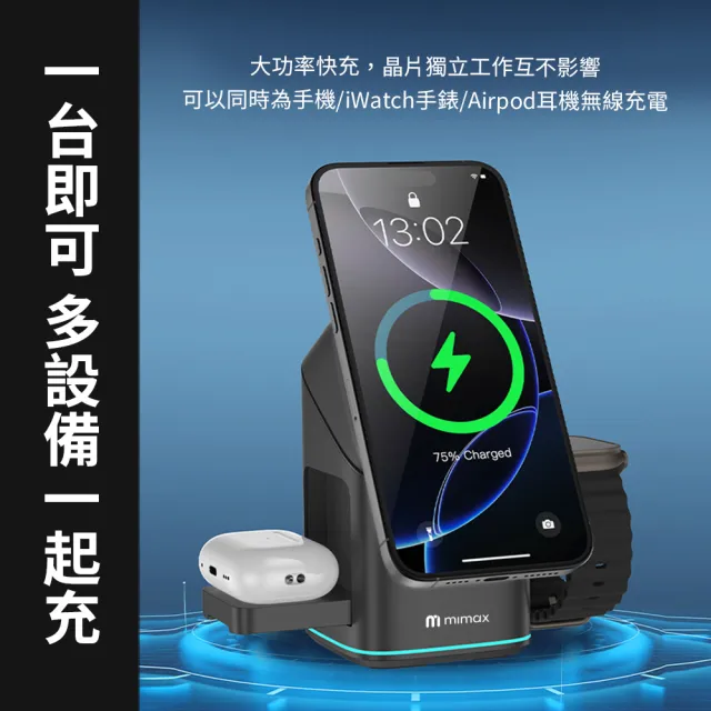 【mimax 米覓】HY08 15W 3in1磁吸充電架(qi2 支援Magsafe 無線充電)