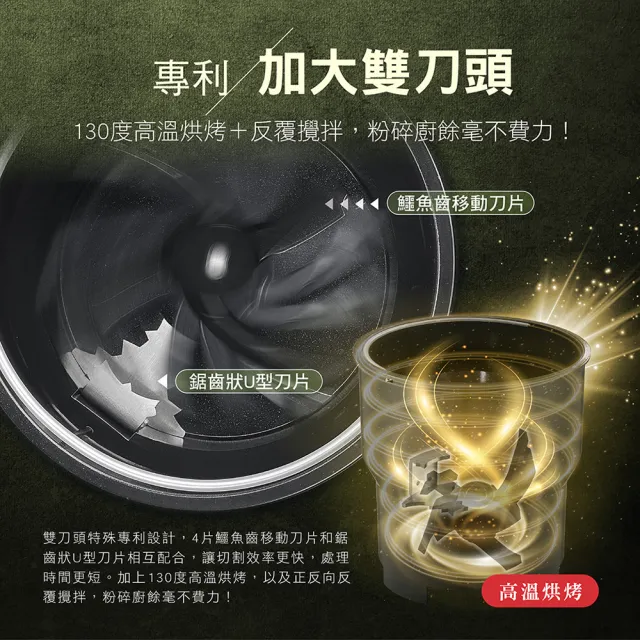 【CHIMEI 奇美】全智能4.8L多重過濾自清潔廚餘機(KW-48GHV0)