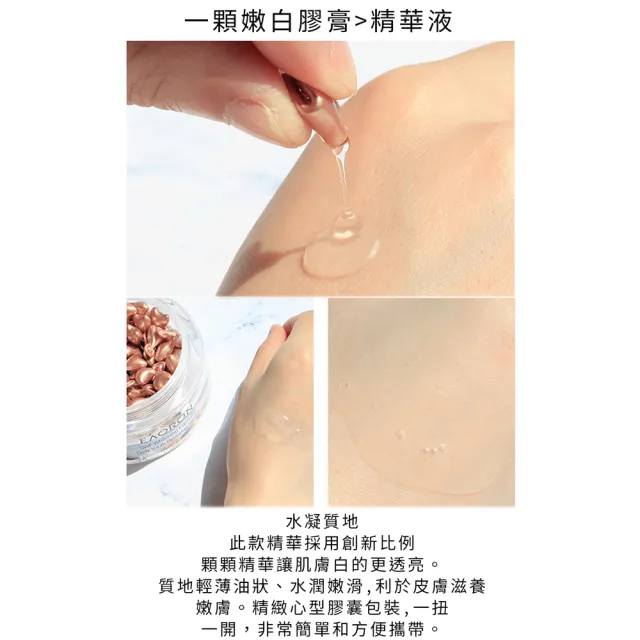 【澳洲EAORON】精華液膠囊108顆(煥白精華)