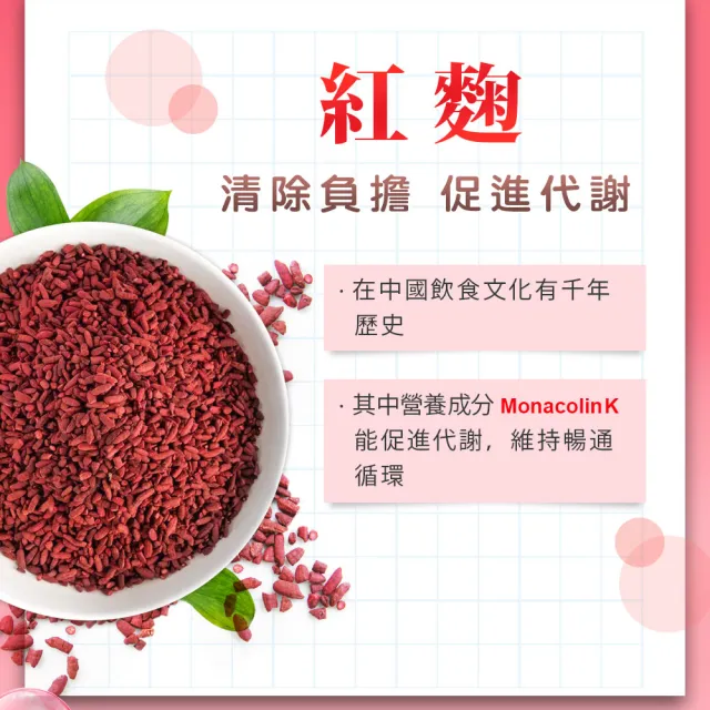 【日本味王】Q10紅麴納豆膠囊60粒-共3盒(加班外食首選保健品)