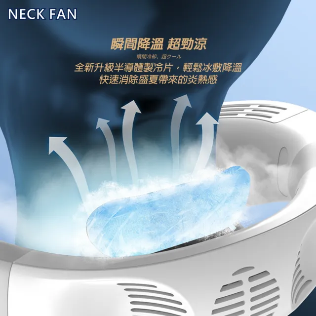 【NECK FAN】半導體製冷 掛脖風扇 LED顯示(K009/多段調節/風扇/掛頸風扇/涼感/隨身/掛頸/頸掛)