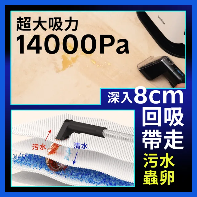 【Haier 海爾】白兵長蒸氣織物清潔機R9(市面唯一100°C蒸氣/洗布家具+窗鏡/3段溫控/2段力度/內贈3個刷頭)