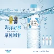 【台鹽】海洋純水620mlX24罐(官方直營)  (TQF微笑標章)