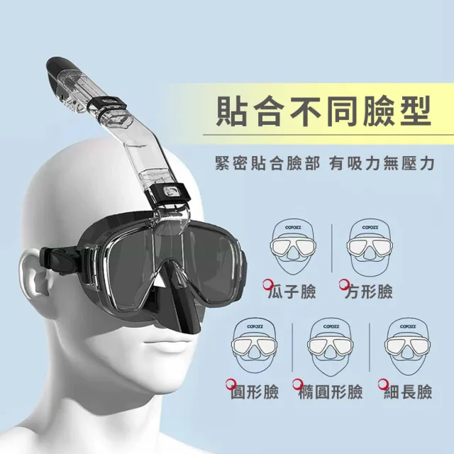 【MINT嚴選】一體式潛水面罩組 防霧浮潛面鏡 可拆式呼吸管 可外裝鏡頭(浮潛面罩 潛水面罩 潛水裝備)