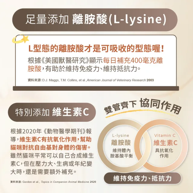 【LOVITA 愛維他】LOVITA PETS  寵物離胺酸粉*1瓶(寵物保健 含維他命C  120g 鮭魚風味)
