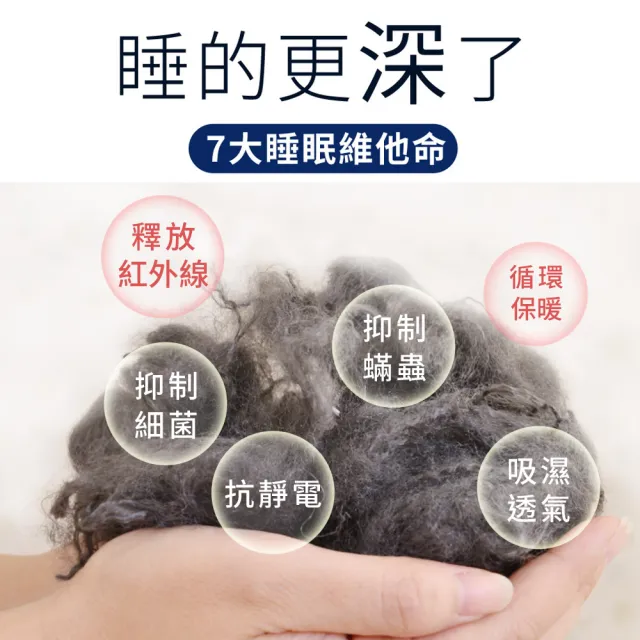 【送美式枕套】LooCa石墨烯醒腦枕頭1入(抗菌+乳膠+三段式獨立筒枕)