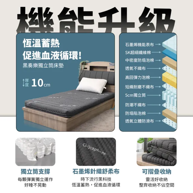【小老闆寢具】旗艦組 單人3尺 小老闆開學寢具七件組 C組黑奏樂獨立筒床墊(開學組 學生組 大學床墊)