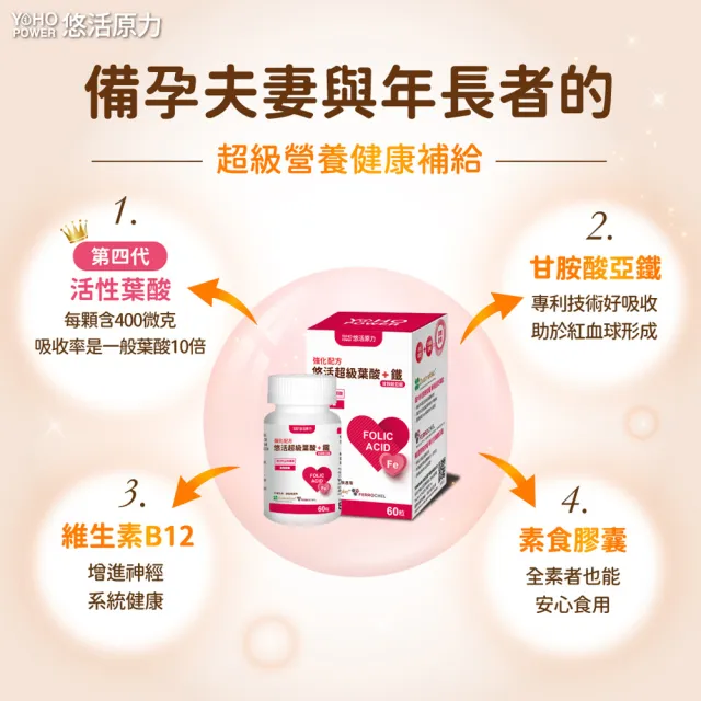 【悠活原力】悠活超級葉酸+甘氨酸亞鐵植物膠囊(60粒/盒 第四代活性葉酸 高吸收率 )