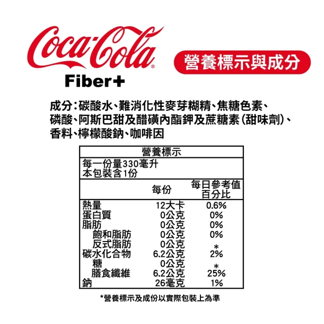 【可口可樂】纖維+ 隨行罐330ml x24入/箱(無糖)