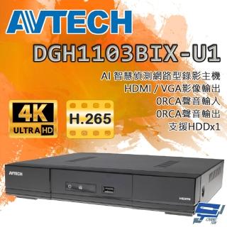【CHANG YUN 昌運】昌運監視器 DGH1103BIX-U1 IP 網路型錄影主機 AI智慧偵測 4路 H.265