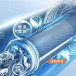 【Haier 海爾】海爾燃氣熱水器專用 抑垢美膚小藍瓶 專用濾芯二入(HR-SC-V1F2)