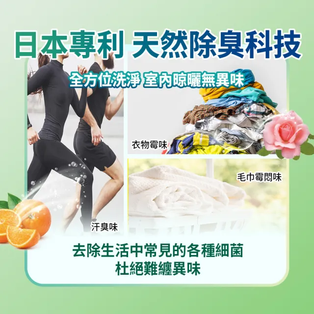 【白帥帥】新品體驗組-極淨酵素洗衣球25顆x2+洗衣精1650gx2
