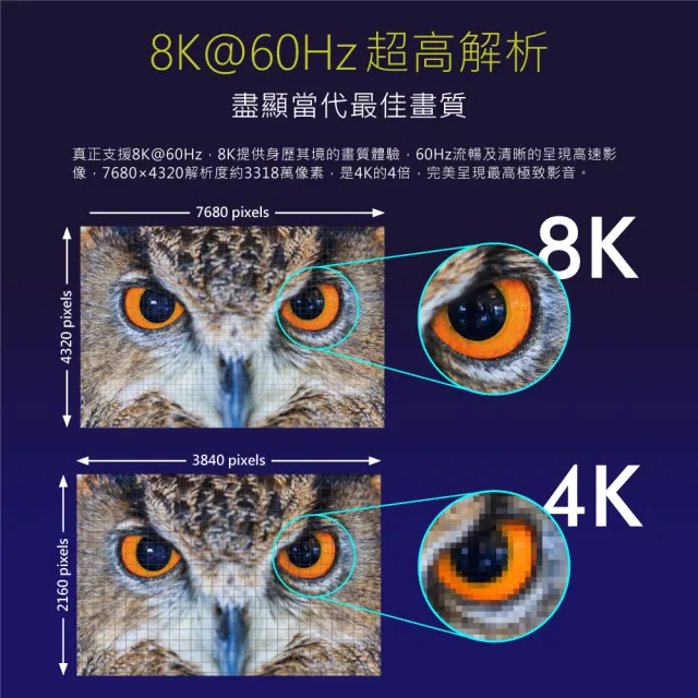 【-PX大通】協會認證HD2-2X HDMI 8K線2公尺 hdmi 2.1版hdmi 8k線公對公影輸線(電競PS5 eARC 4K)