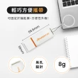 【Moment】MU34 高速隨身碟128GB(128GB)