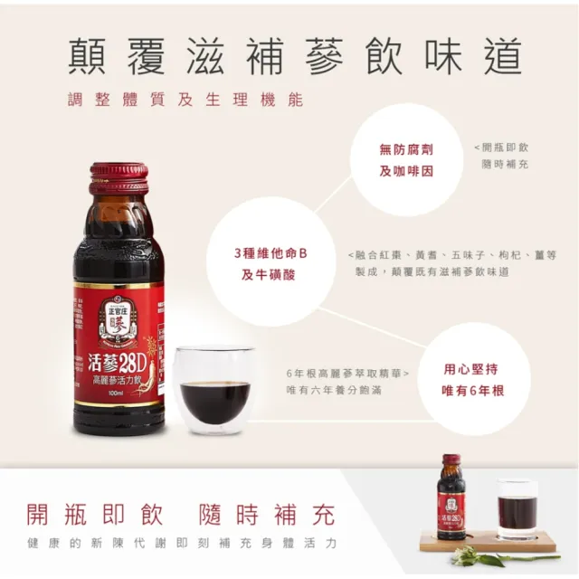 【正官庄】活蔘28D-100mlx10瓶/盒(無附提袋)