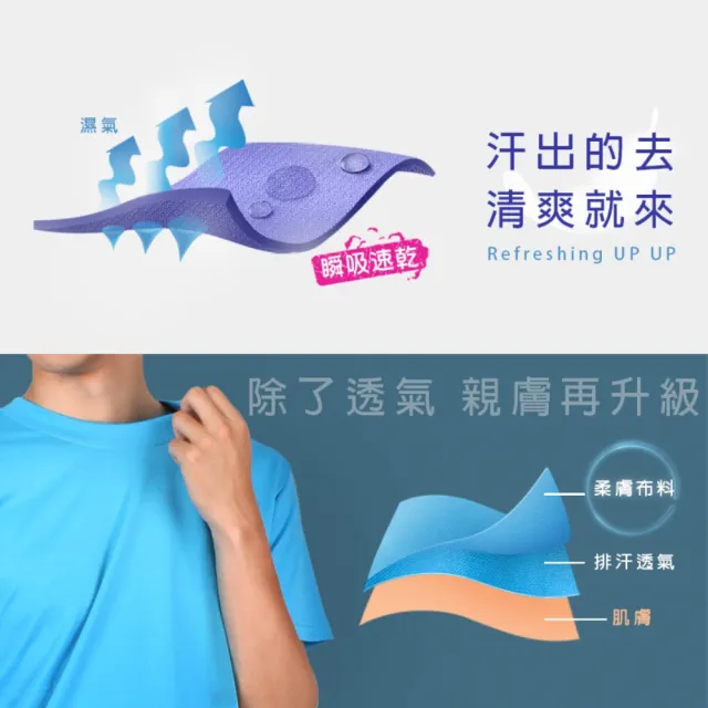 【HODARLA】三件組FLARE 100 PLUS 男女款短袖T恤排汗衫 台灣製(共9色-5XL 超防曬 團體服)