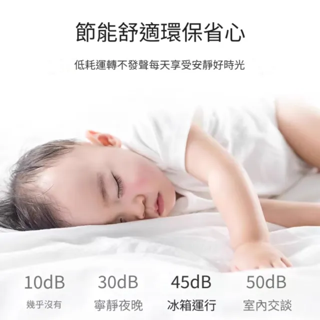 【Alpicool冰虎】通路限定 露營行動冰箱 50公升 強效壓縮機(露營 車露 野營 保冰 冷藏冷凍 擺攤市集)