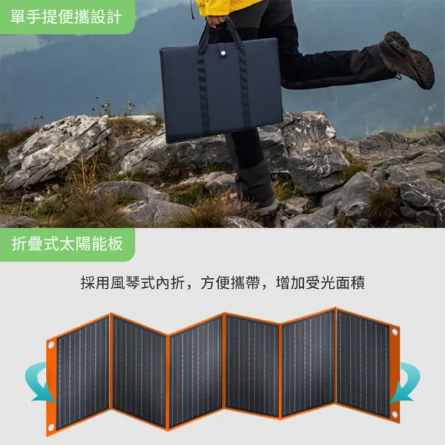 【Felsted】太陽能板 折疊太陽能充電板 400W單晶太陽能發電板(戶外移動光伏板/快充應急充電板/發電設備)