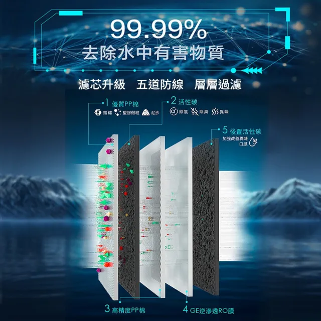 【Honeywell】RO 5道濾淨可生飲瞬熱飲水機-極光白升級款(WSRO-602-TW-W)