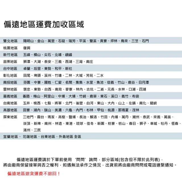 【諾必行】多功能碎菜機 220顆粒型雙刀商用切菜機(切菜機/絞肉機/絞菜機)