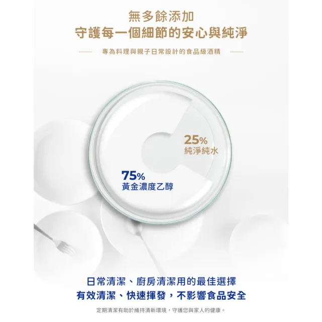 【宸鼎】75%食器清潔用酒精 2桶(4000ml/桶 食用酒精等級 防疫清潔)