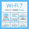 【TP-Link】Wi-Fi 7 BE11000三頻2.5G真Mesh無線網路網狀路由器(支援AI筆電/透天厝/Deco BE65 二入組)