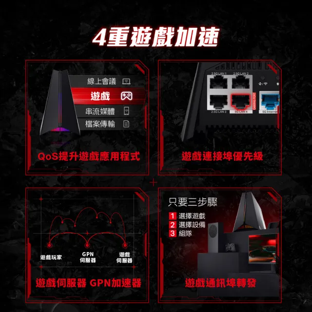 【TP-Link】Wi-Fi 7 BE9300三頻6串流5G無線 電競路由器 分享器(支援AI筆電/EasyMesh/VPN/Archer GE550)