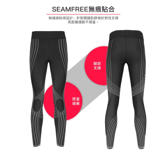 護膝壓力褲