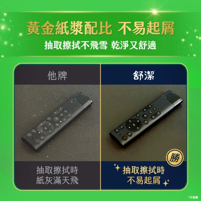 【Kleenex 舒潔】絲絨舒膚抽取衛生紙110抽x60包/箱